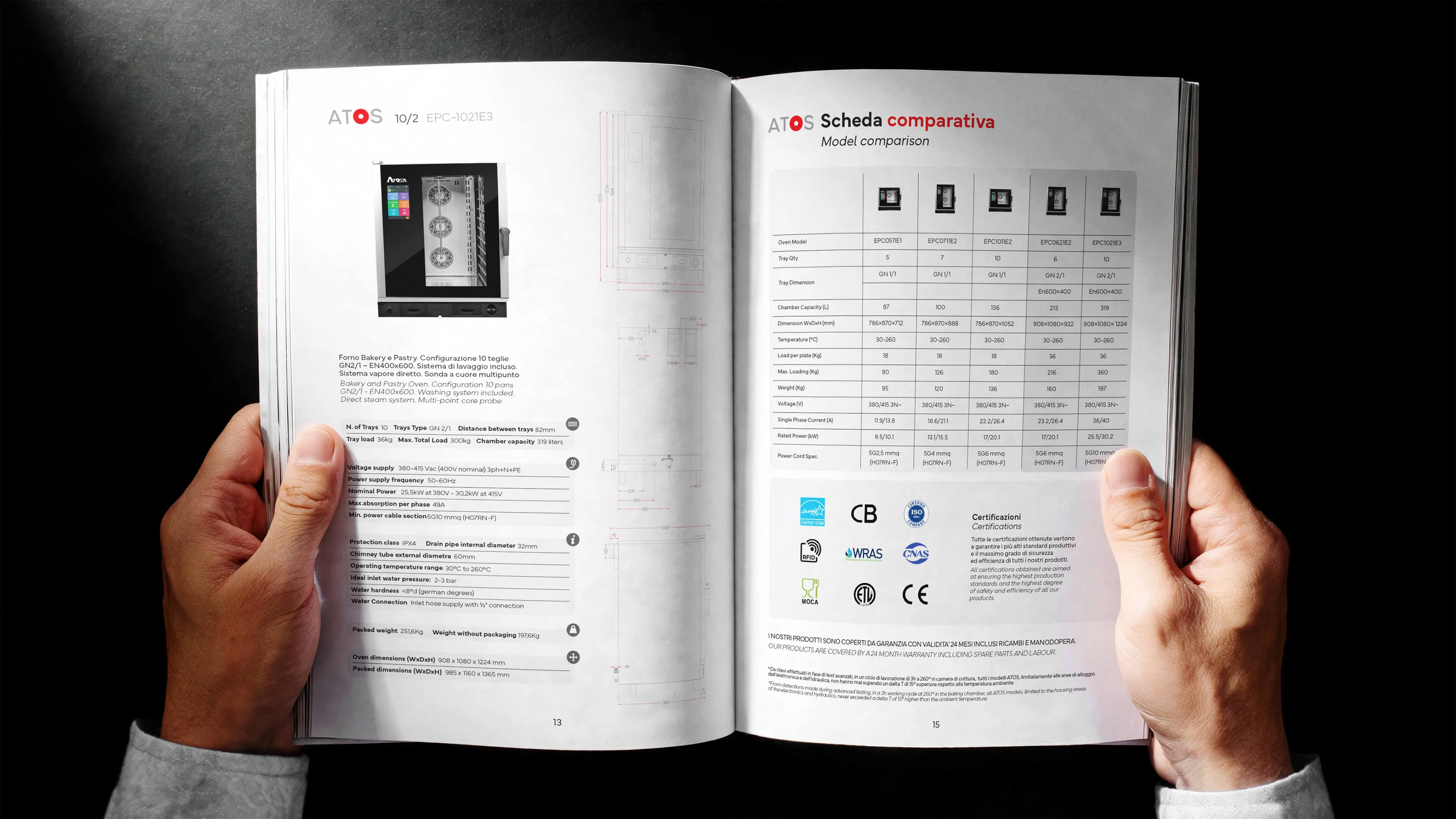 Hands holding open a product catalogue showing a bakery oven on the left page with specifications, a photo, and a technical drawing; the right page displays a comparative model chart for various oven models with technical data and certification logos.